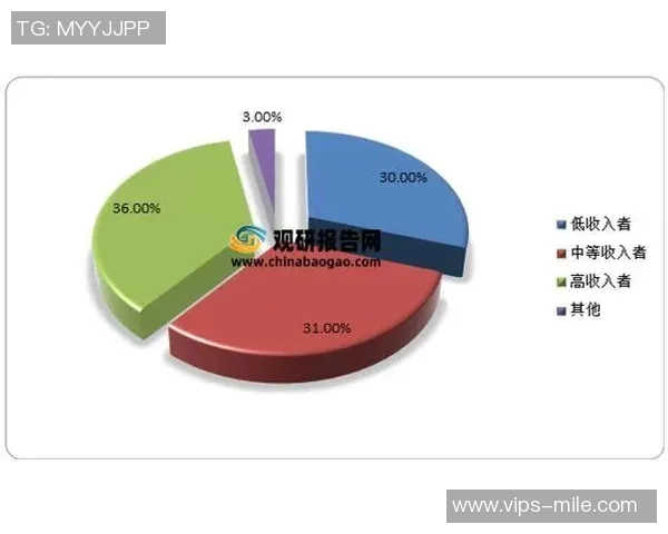 足球明星属性数据库全面解析球员技能与表现的关键指标与趋势分析 足球明星属性数据库全面解析球员技能与表现的关键指标与趋势分析